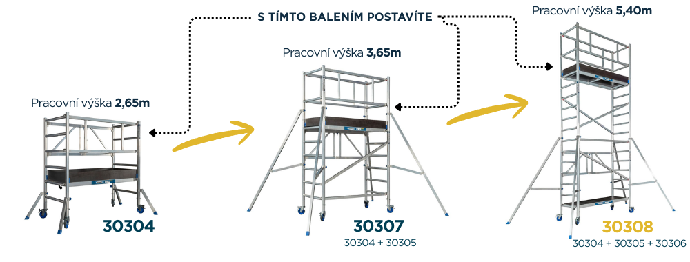WERNE ProPlus Pojizde leseni pracovní výška 5,40m detail 2.1